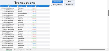 Budget Tracking System
