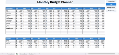 Budget Tracking System
