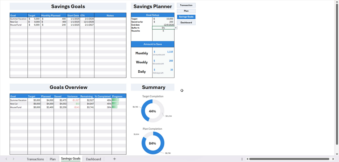 Budget Tracking System