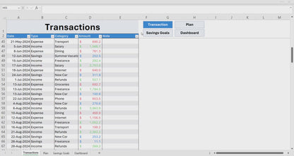 Budget Tracking System